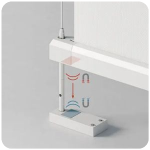 Click Cable blocco magnetico del frontalino